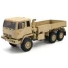 Orlandoo Hunter 1/32 Micro Scale Military 6x6 Truck Kit #OH32M02 -Model Toys Store orlandoo hunter orlandoo hunter 1 32 micro scale m